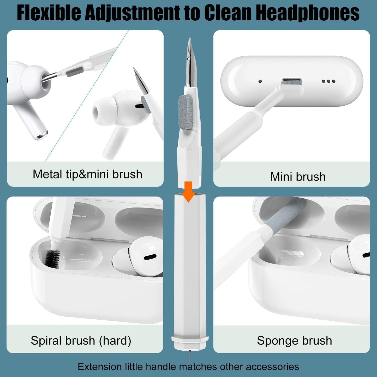 Keyboard Cleaner Kit, 20-in-1 Laptop Phone Screen Cleaning Kit, Keyboard Cleaning Kit with Electronic Cleaning Brush Spray for AirPods Pro, iPad, iPhone Pro, Camera, Computer Cleaning